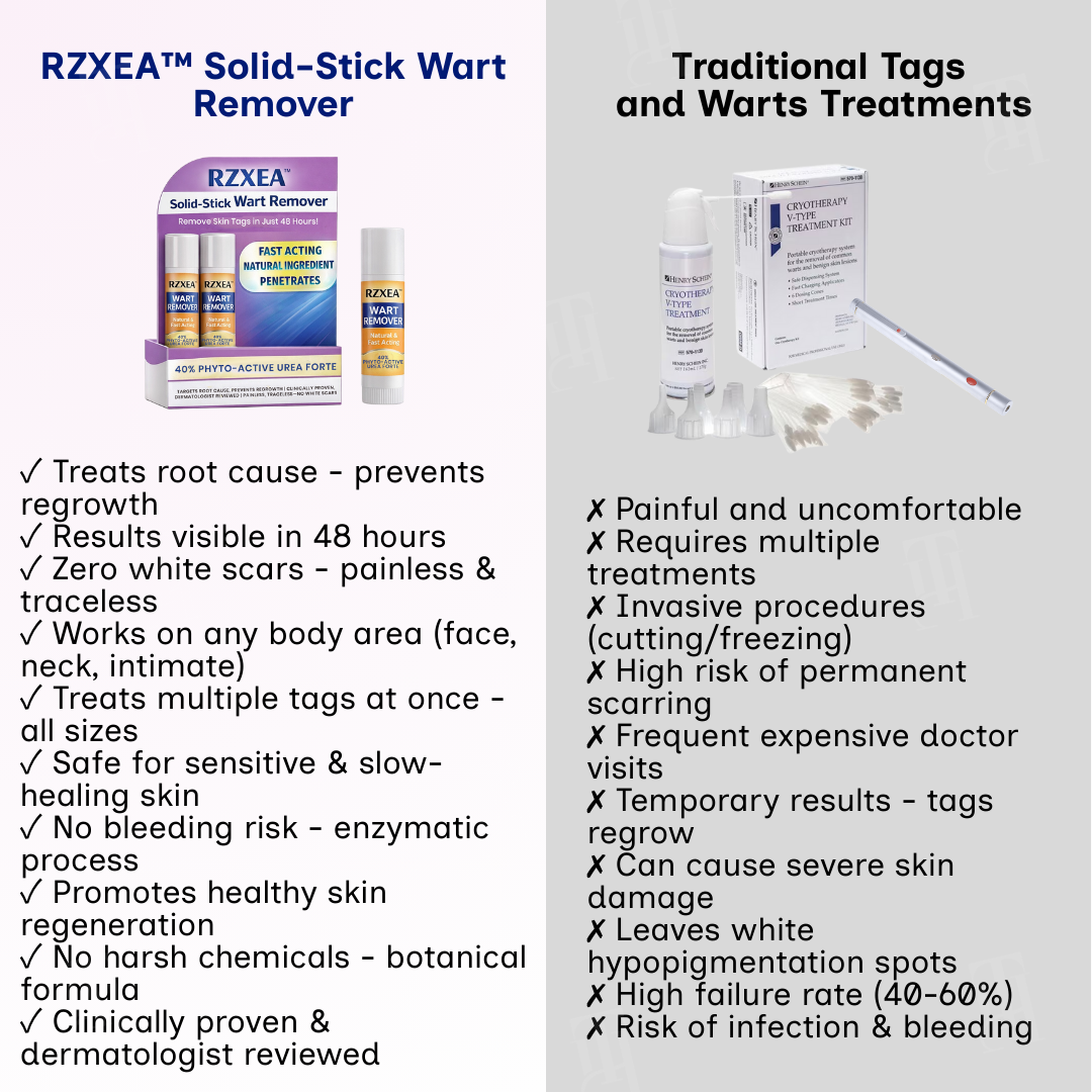 🌟 Official Store | 🛡️ The 'Glue Stick' Secret to Clear Skin! RZXEA™ Solid-Stick Wart Remover