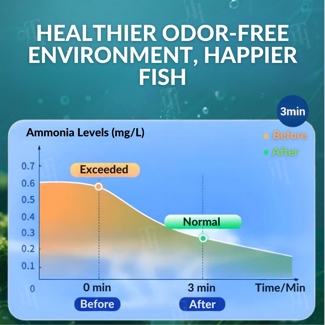 ✨ From Cloudy & Toxic to Crystal Clear! | ⏱️ Instantly Safe for Your Fish in Seconds! | AEXZR® Aquariums Aqua-Guardian Blend