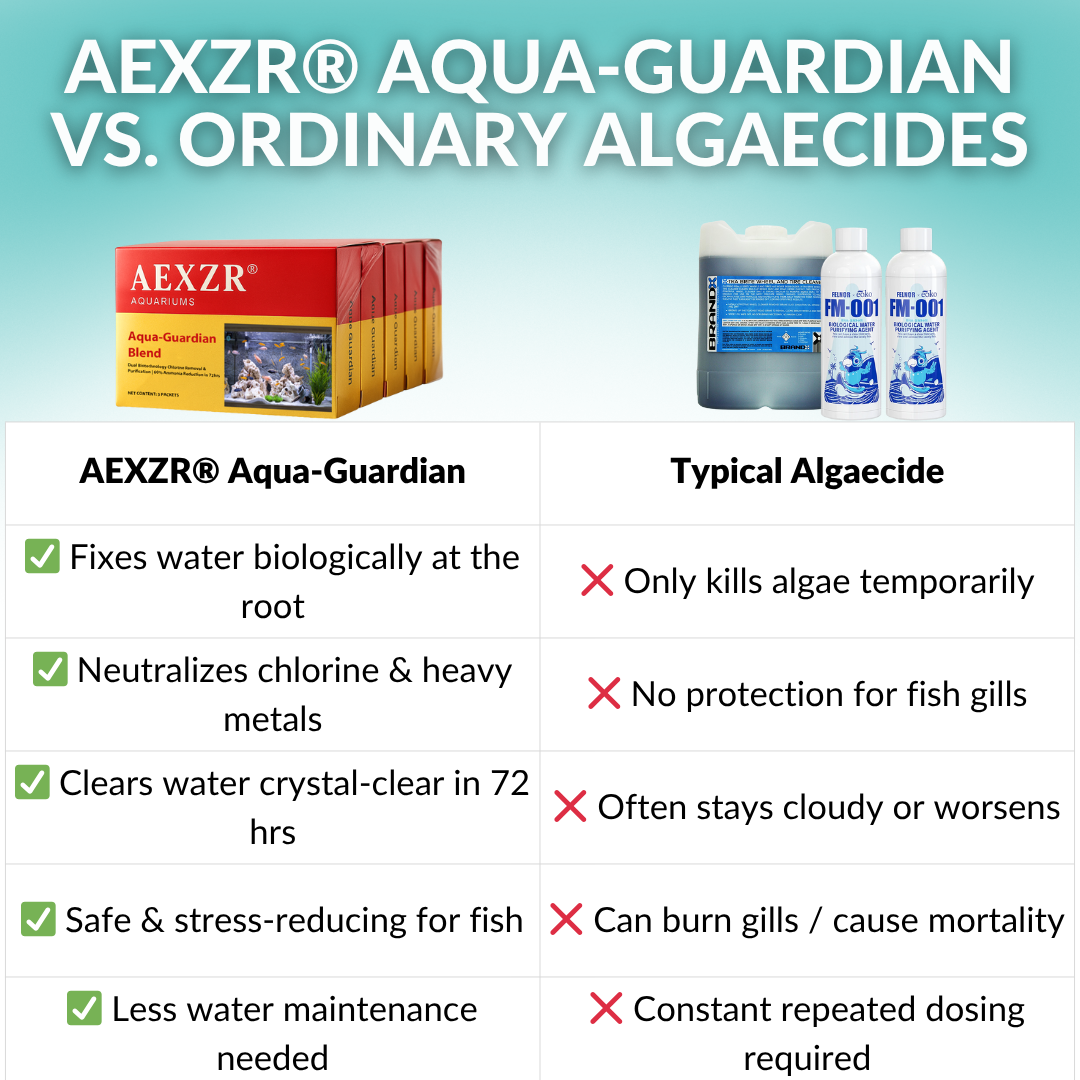 ✨ From Cloudy & Toxic to Crystal Clear! | ⏱️ Instantly Safe for Your Fish in Seconds! | AEXZR® Aquariums Aqua-Guardian Blend