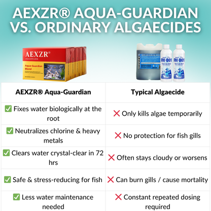 ✨ From Cloudy & Toxic to Crystal Clear! | ⏱️ Instantly Safe for Your Fish in Seconds! | AEXZR® Aquariums Aqua-Guardian Blend