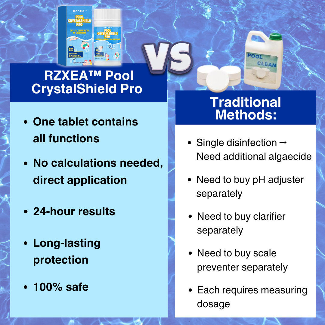 🌟 Official Store | ✨ 24H Crystal Clear |RZXEA™ Pool CrystalShield Pro