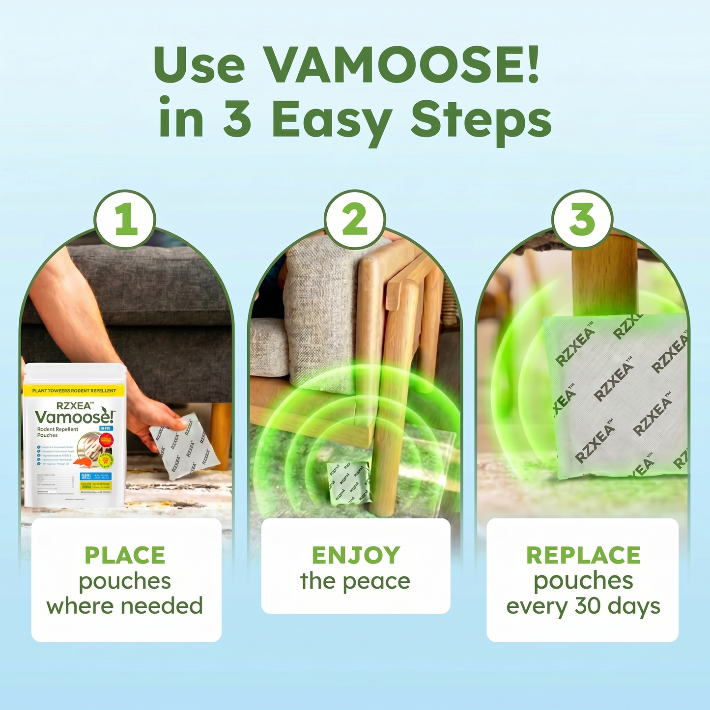 RZXEA™ Vamoose Plus Mouse Repellent Kit