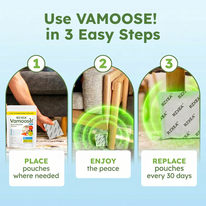 RZXEA™ Vamoose Plus Mouse Repellent Kit