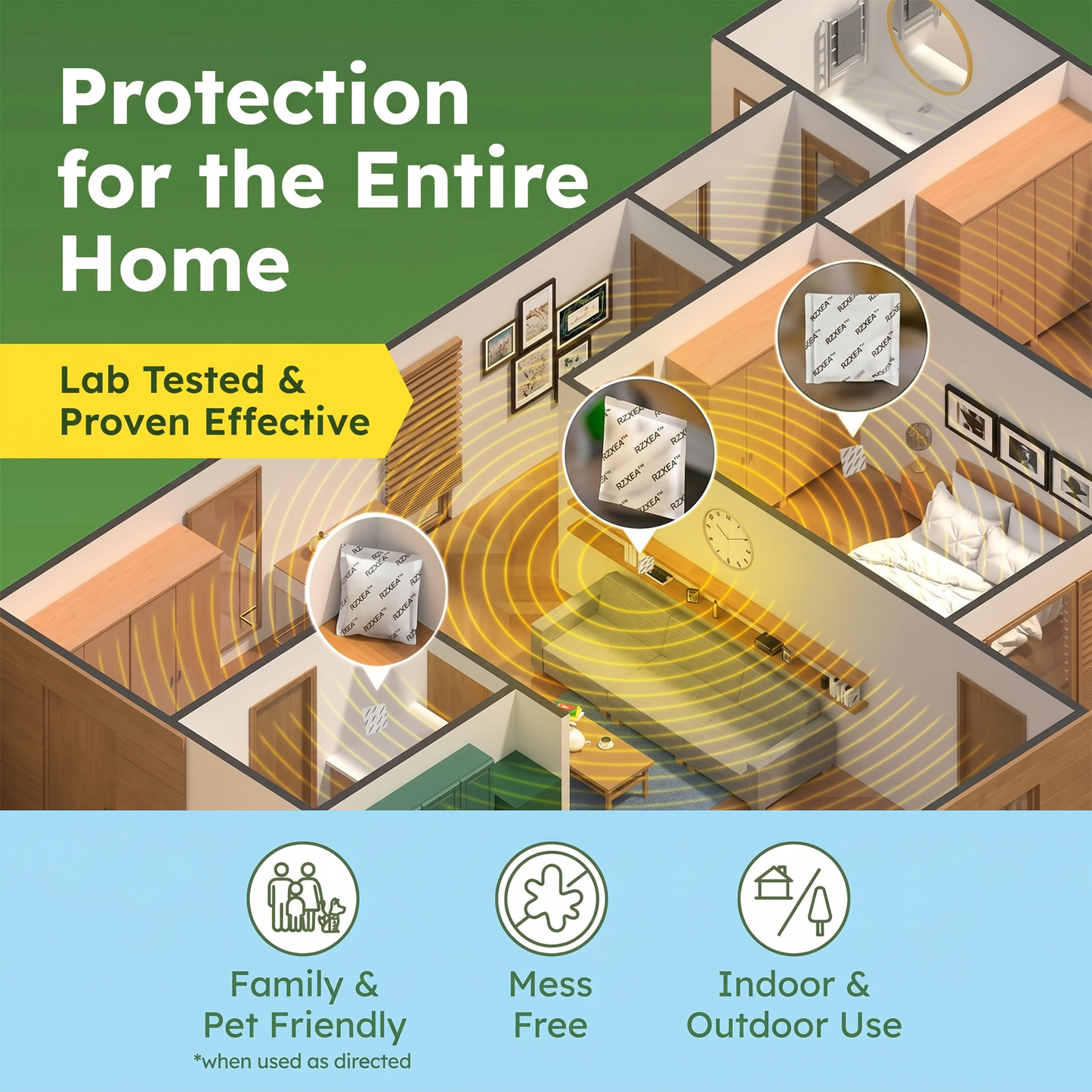 RZXEA™ Vamoose Plus Mouse Repellent Kit