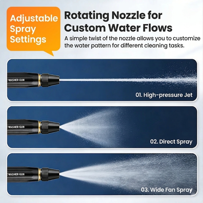 🌪️ From Dirty Driveways to Spotless Clean! | ⏱️ Effortless High-Pressure Washing in Seconds! | RZXEA™ SwiftWash High-Pressure Washer Gun