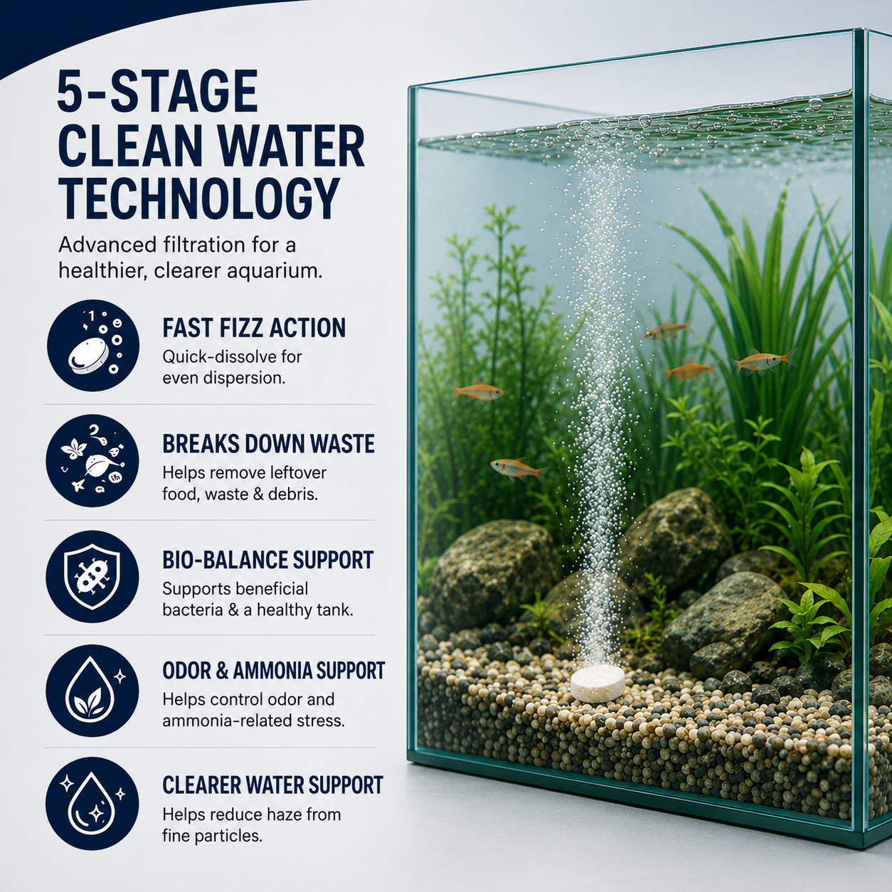 AquaBio-Fizz 5-Stage Bio-Clarity Technology
