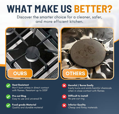 Reusable Gas Stove Burner Protectors🫧Non-Stick & Wipe Clean in Seconds