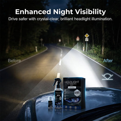 ⚡⚡⚡LAST 44 PCS LEFT!!! 🏆LAST DAY SALE: ONLY $ 19.99!!🚗 🔆Professional Car Headlight Restoration Kit🫧 – Removes yellowing & scratches, restores clarity & UV protection – easy DIY solution ✨