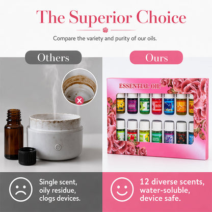 ⚡⚡⚡LAST 44 PCS LEFT!!! 🔥Limited Time 50% Off！🎁🌺The fresh scent lifts your mood！🌷12-Pack Water Soluble Essential Oils Set